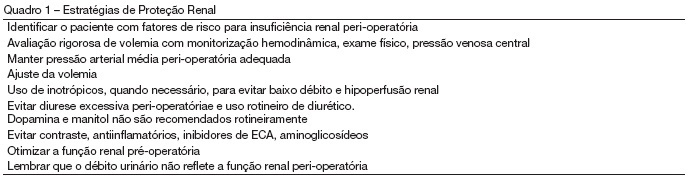 Renal protection in a surgical intensive care unit