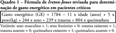 Energy expenditure in mechanical ventilation: is there an agreement between the Ireton-Jones equation and indirect calorimetry?