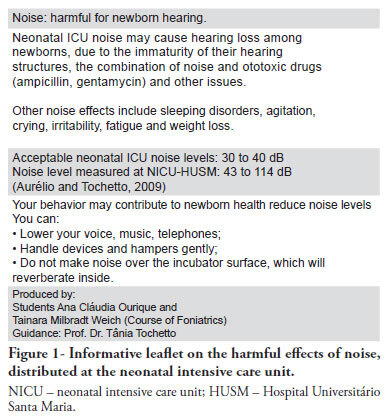 Effectiveness of a noise control program in a neonatal intensive care unit