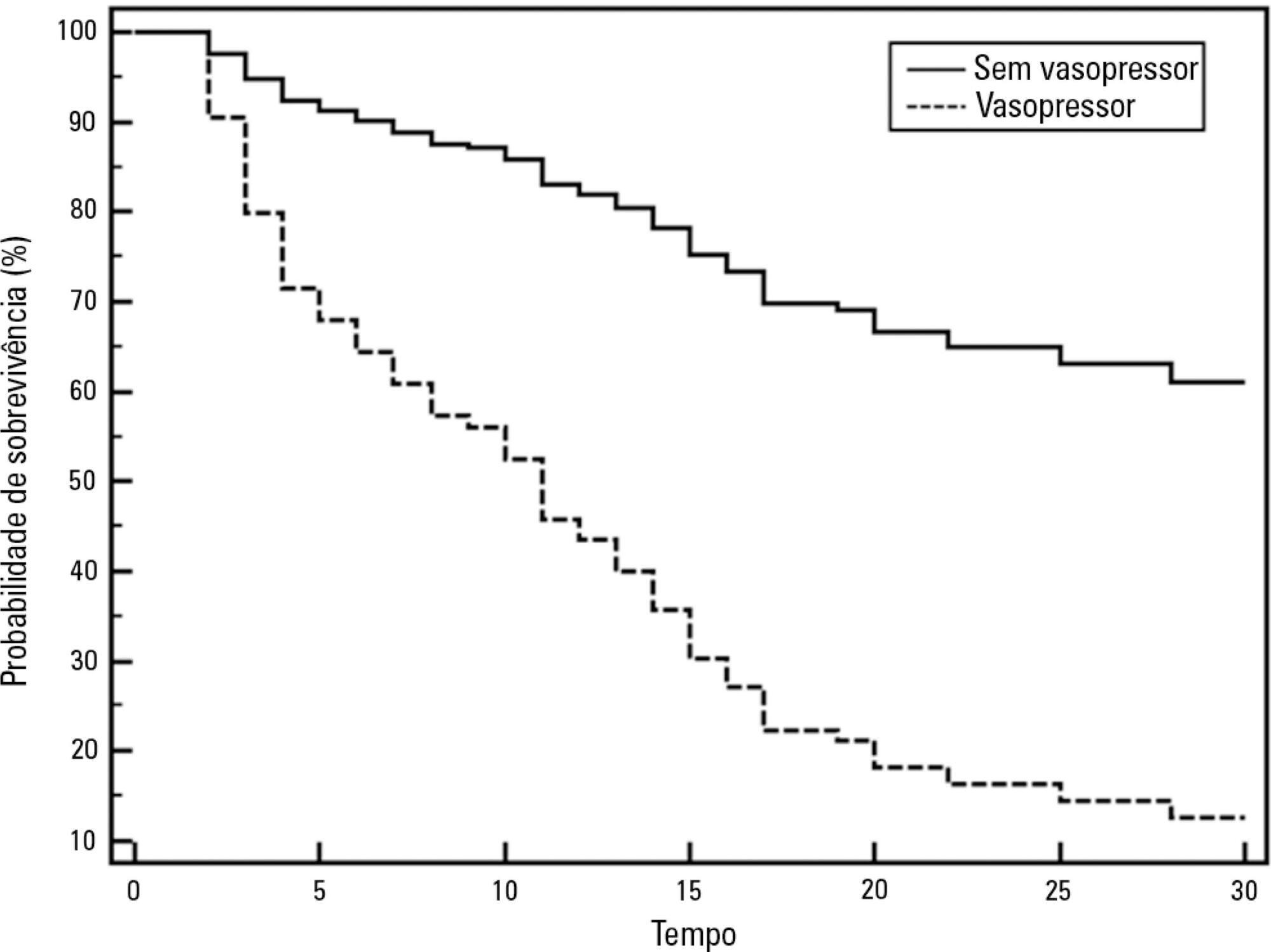 Parenteral colistin for the treatment of severe infections:
               a single center experience